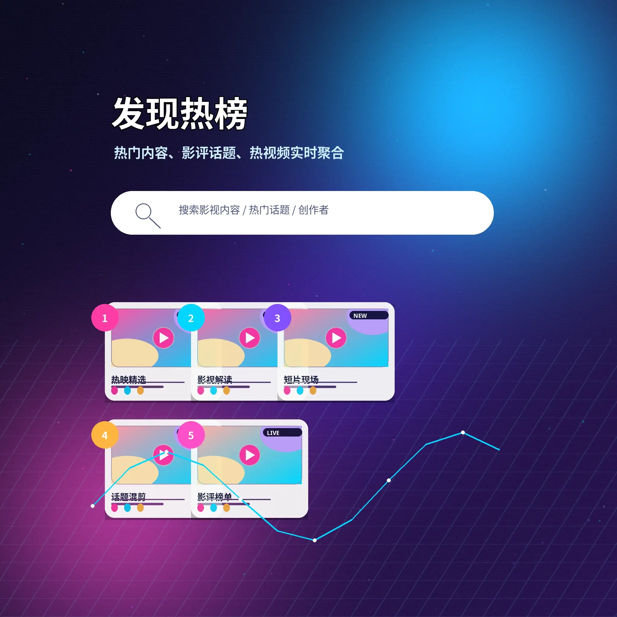 蘑菇视频发现频道内容浏览